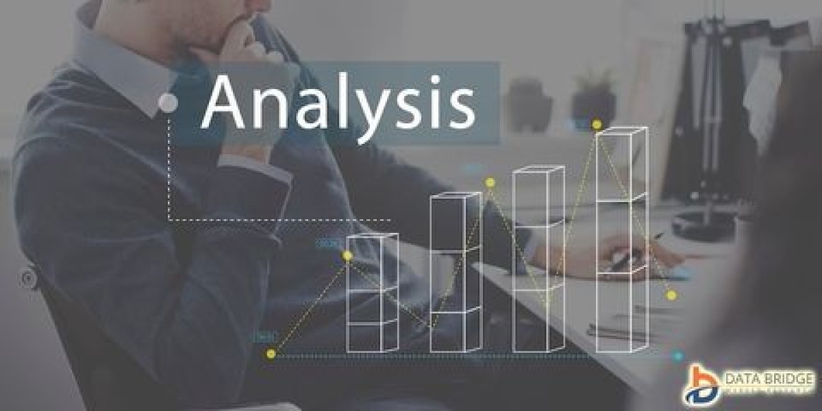 Essential Oil Extraction Market Graph: Growth, Share, Value, Size, and Insights By 2035