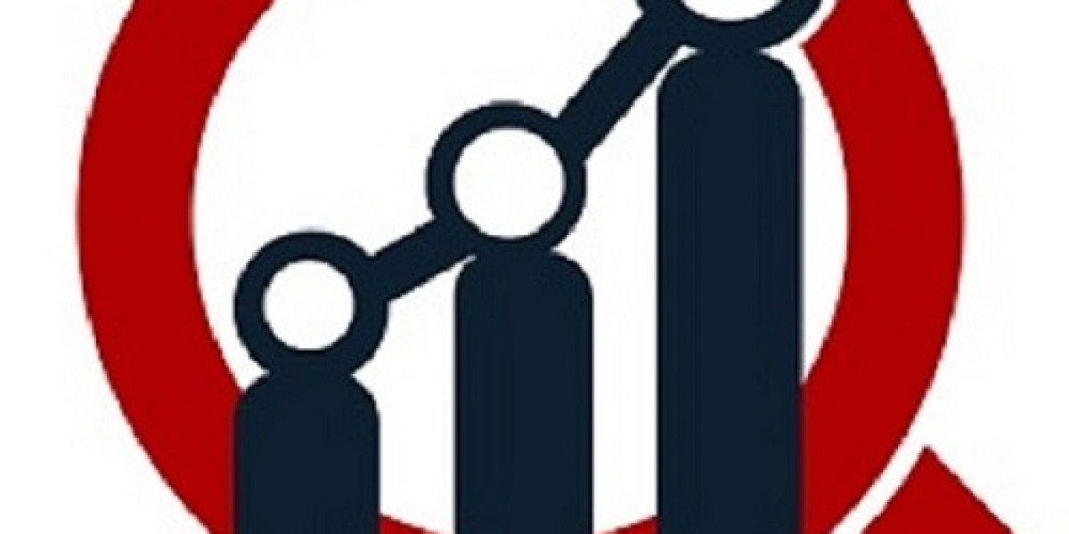 Exploring the Future of Smart Card Readers and Their Growing Market Demand