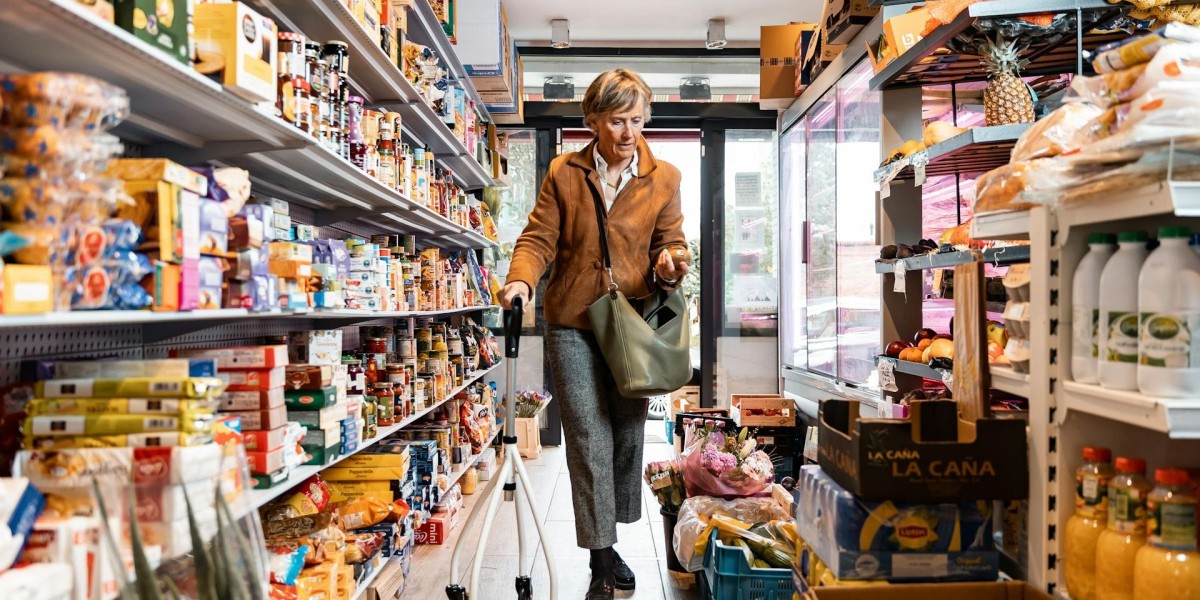 What Is a Retail Industry? Learn How Retail Business Works Today