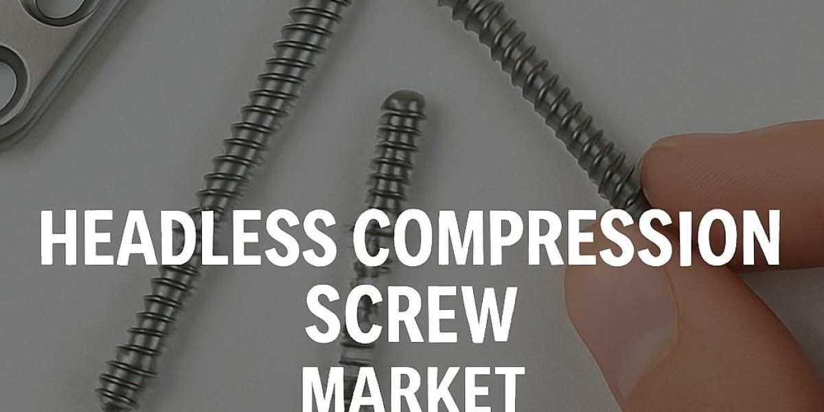 Headless Compression Screw Market Share and Size | Industry Forecast, 2024–2032