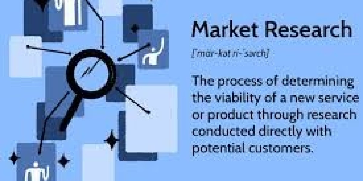 Global Intraoperative Radiation Therapy Systems Market Key Players, Trends, Sales, Supply, Demand, Analysis and Forecast