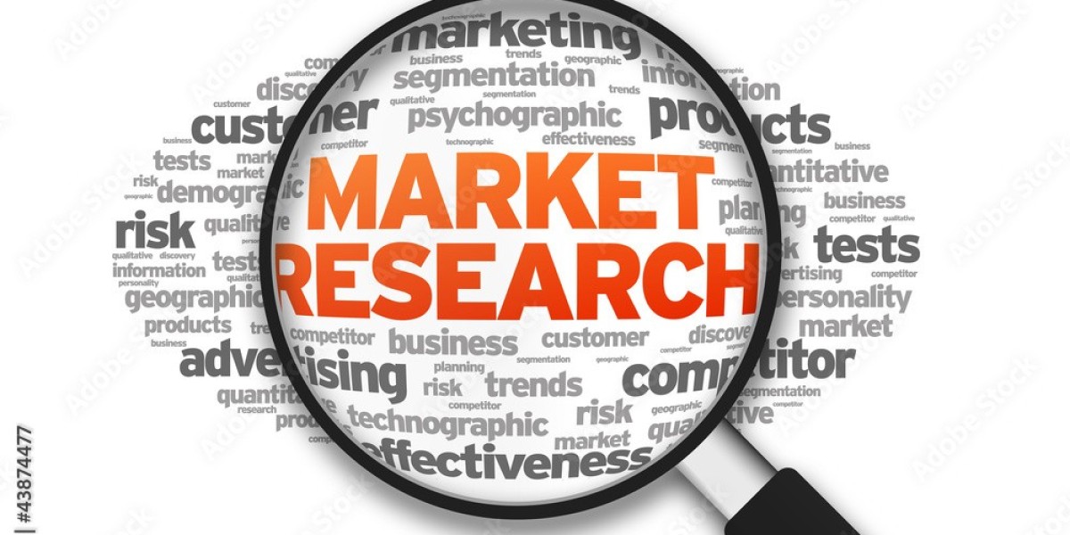 Global Laser Technology Market Prominent Drivers, Segmentation, Growth Rate, Overview & Future Prospects 2025-2034