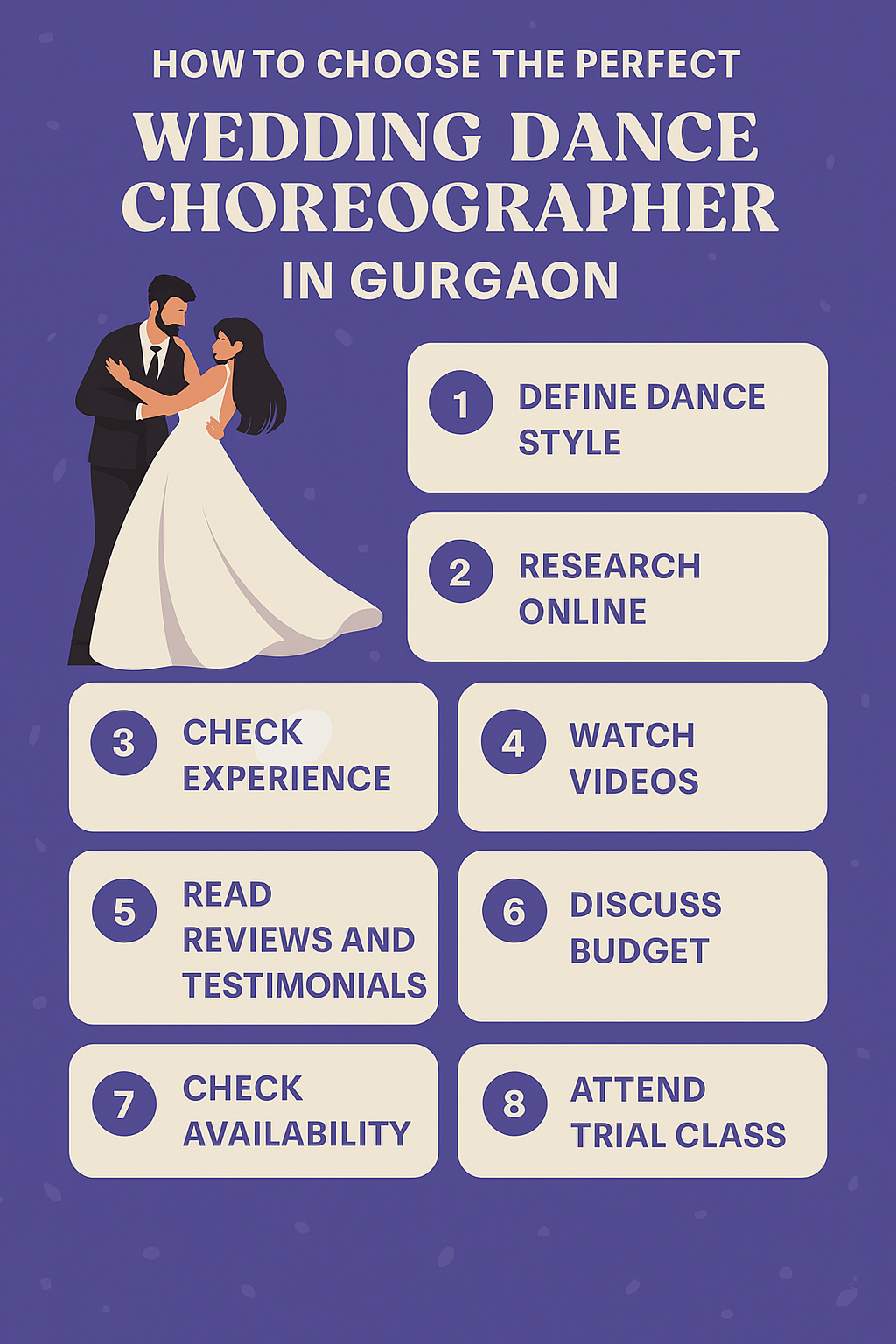 How to Choose the Perfect Wedding Dance Choreographer in Gurgaon