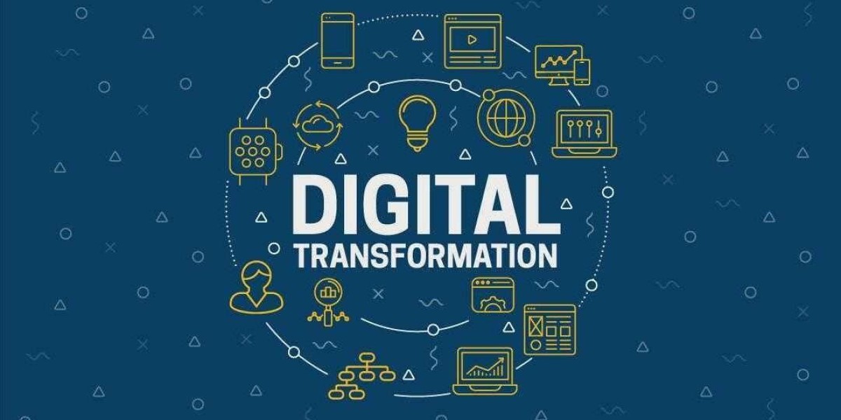 Digital Transformation Company: Expertise, Capabilities & Technology Support