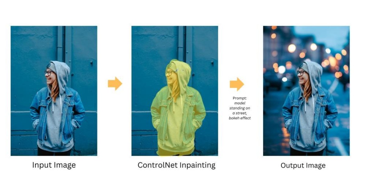 Innovating Fashion Workflows with Next-Generation Digital Visualization