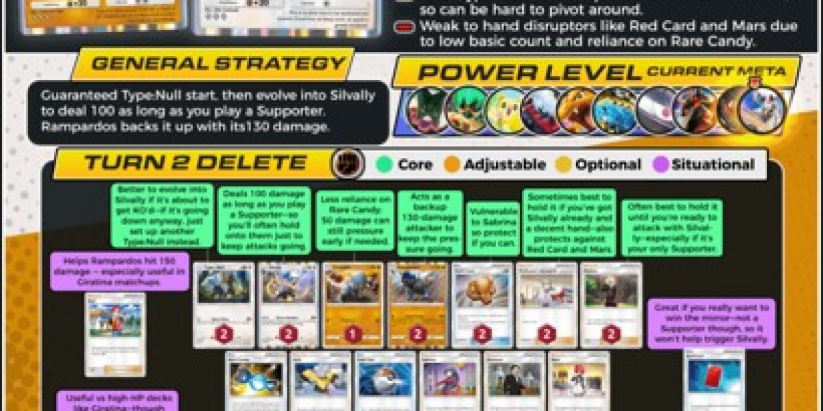 Extradimensional Crisis: Fastest Deck Guide