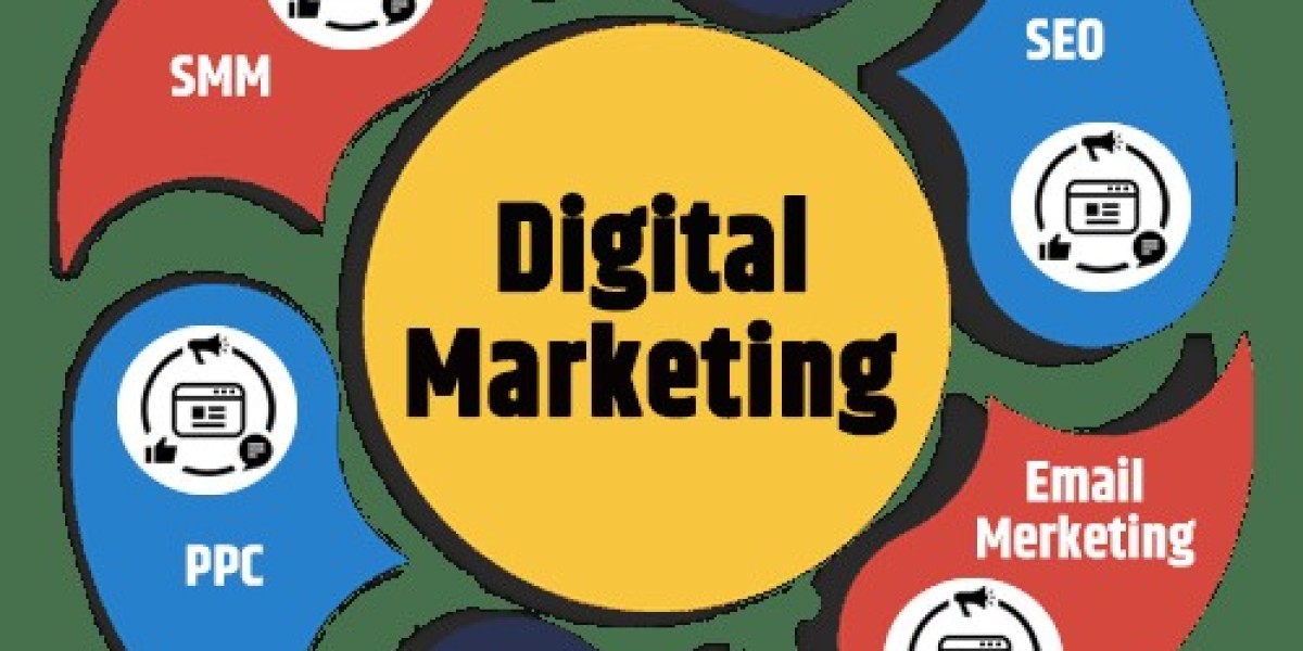 How Strategic Advertising Expertise Drives Measurable Online Results