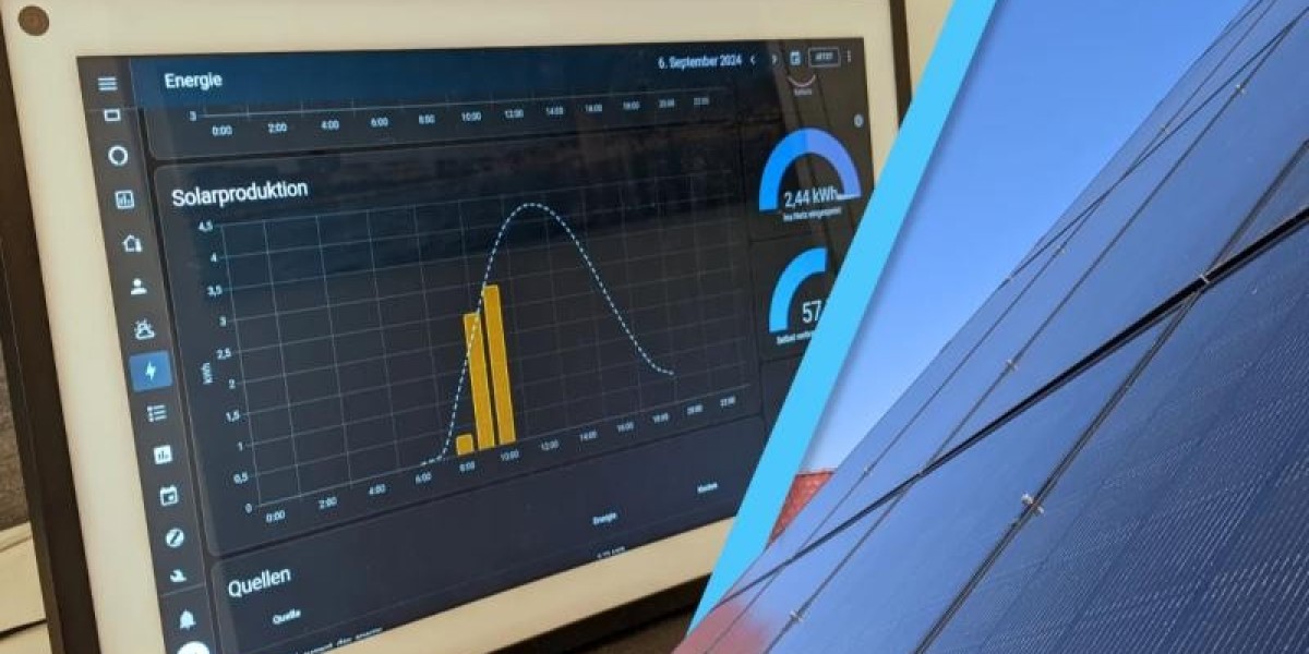 Balkonkraftwerke: Effiziente Solarenergie für Stadtwohnungen