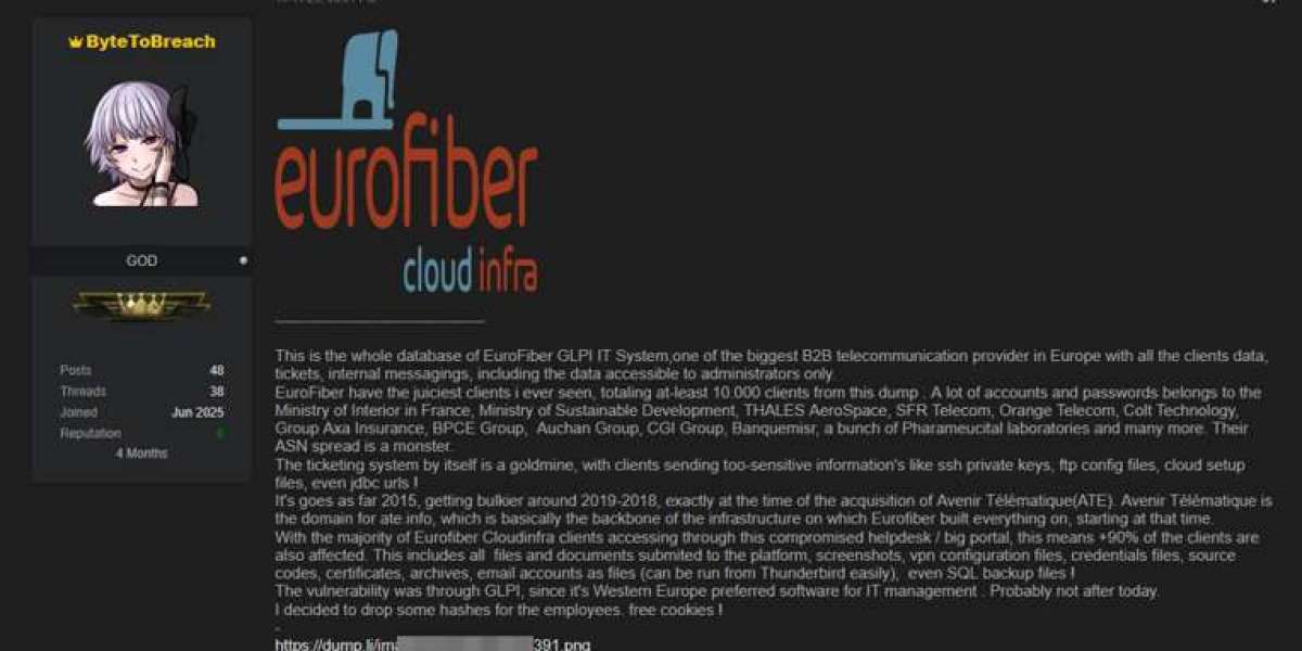 Eurofiber France Security Breach: Details & Impact