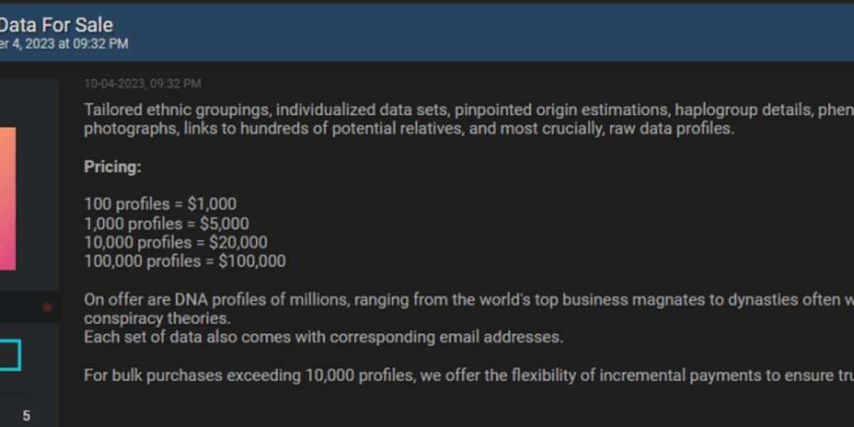 23andMe Data Breach: User Security Concerns Explained