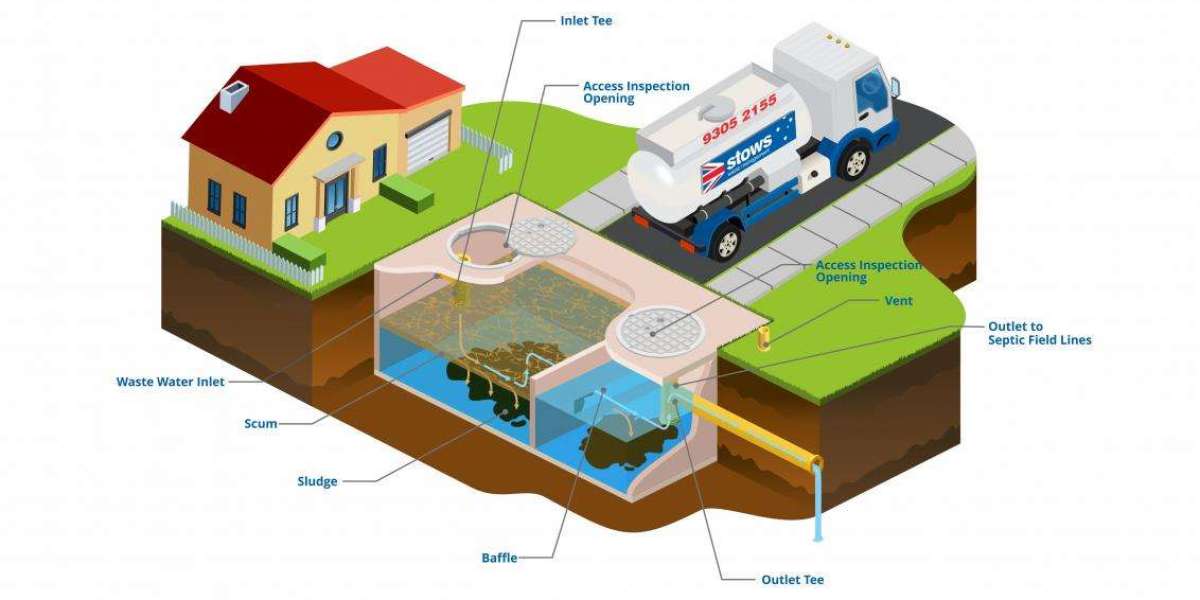 Sewage Pump Out Services in Melbourne for Safe and Professional Waste Handling