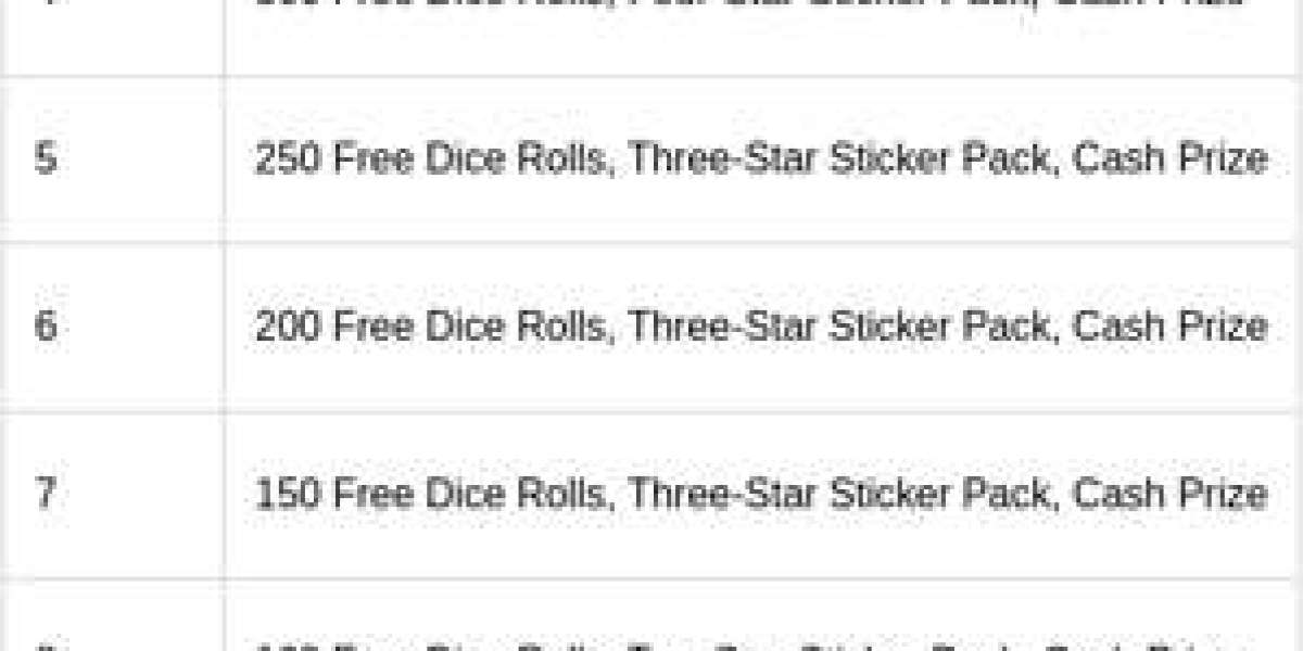 Monopoly GO Zero-G Jam Event – Rewards & Milestones Guide