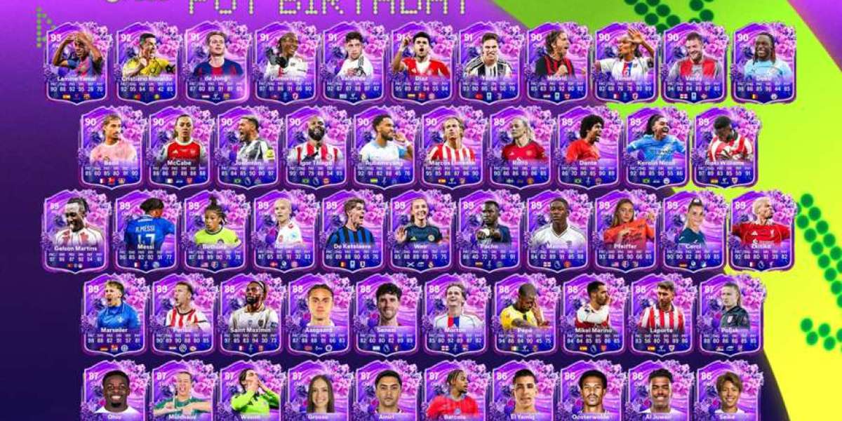 FUT Birthday EA FC 26 – Alle Leaks & Spieler [2026]