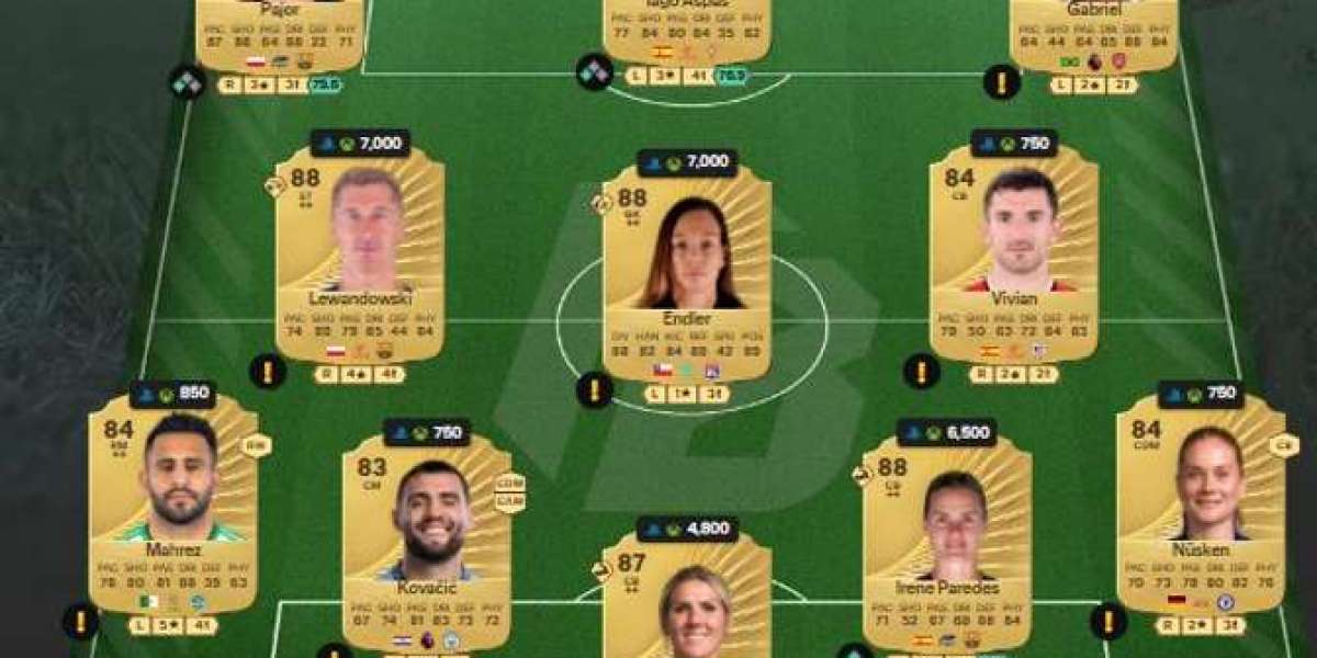 Attaquant égyptien FC 26 : Showdown, vitesse et polyvalence