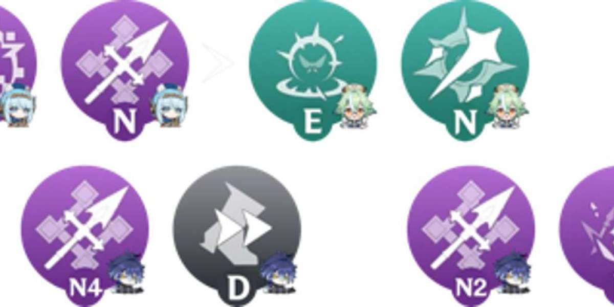 Guide du Guerrier Flins – Capacités et astuces