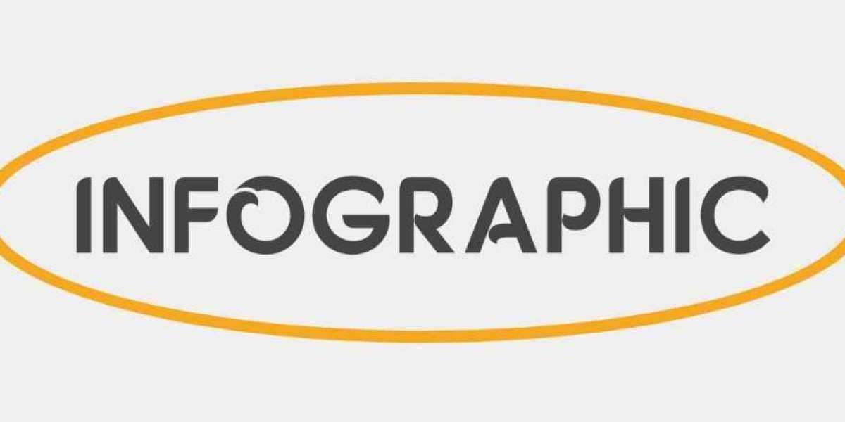 Trading And Stock Market Course