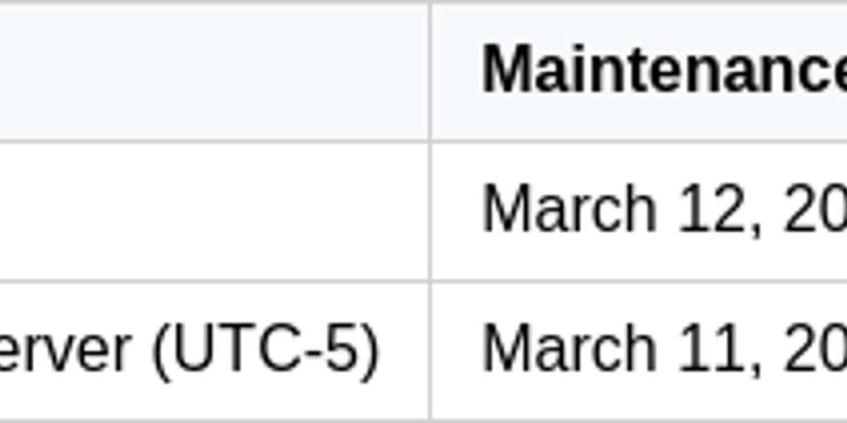 Arknights Endfield: Version 1.1 Update Details