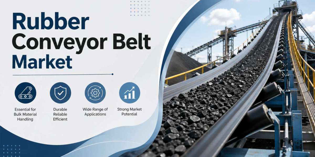 Rubber Conveyor Belt Market Analysis: Key Growth Drivers, Challenges, and Emerging Industry Opportunities