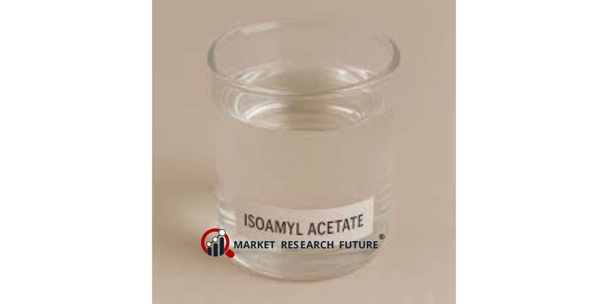 Inside Market Analysis Demand Surges
