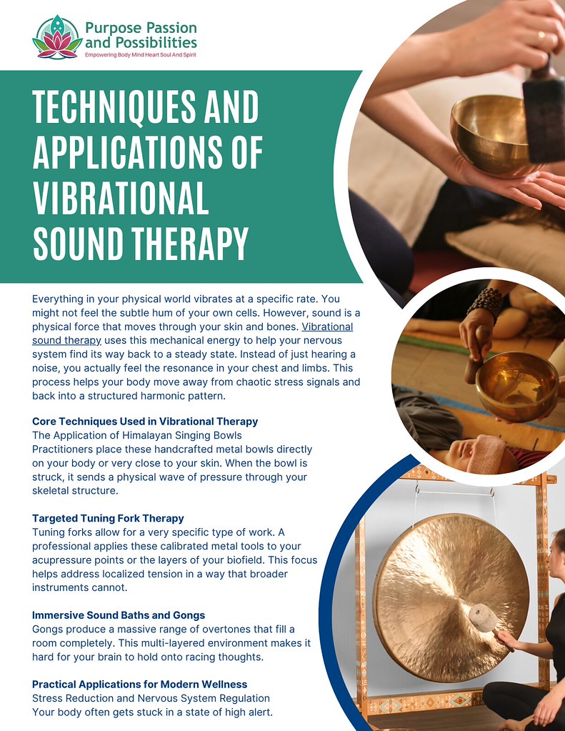 White And Blue Modern Psychology Therapy Service Flyer - 1… | Flickr
