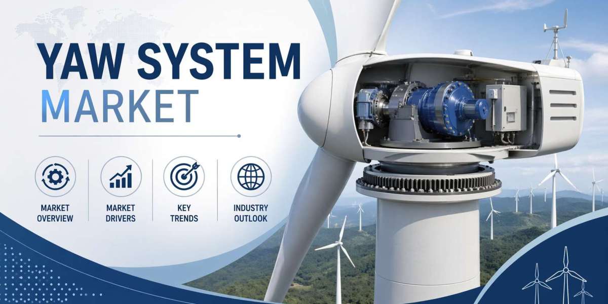 Yaw System Market Industry Analysis Exploring Technological Innovations and Strategic Growth Outlook