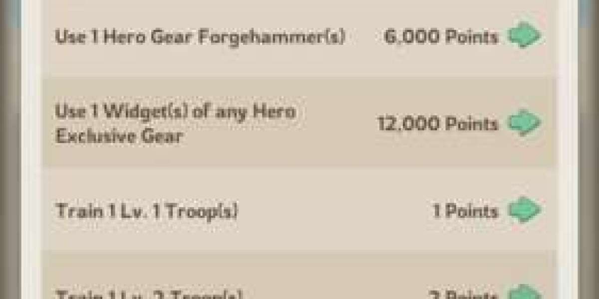 Officer Project Overview – Kingshot Event Guide