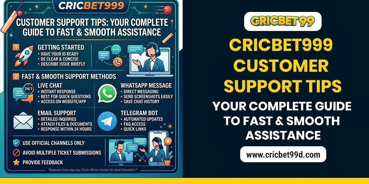 Cricketbet999 Live Betting Tips: How to Win Smart in IPL Matches