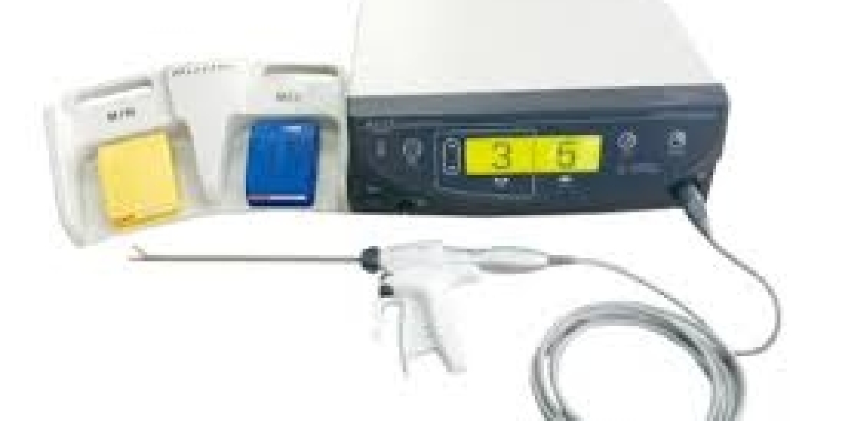 United States Ultrasonic Scalpel Market Set for Strong Growth Through 2035