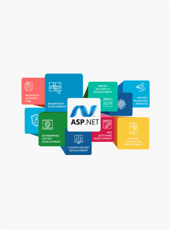Hire ASP.NET Developers India | .Net Core, MVC Programmers, dot Net