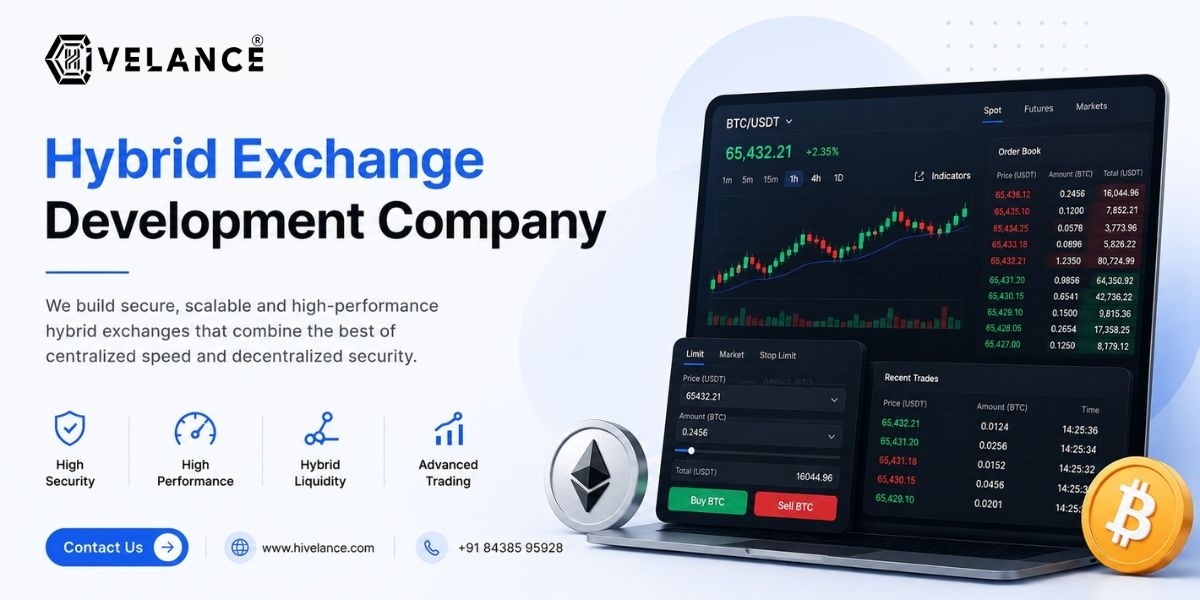Building a Profitable Crypto Trading Platform with Hybrid Exchange Development