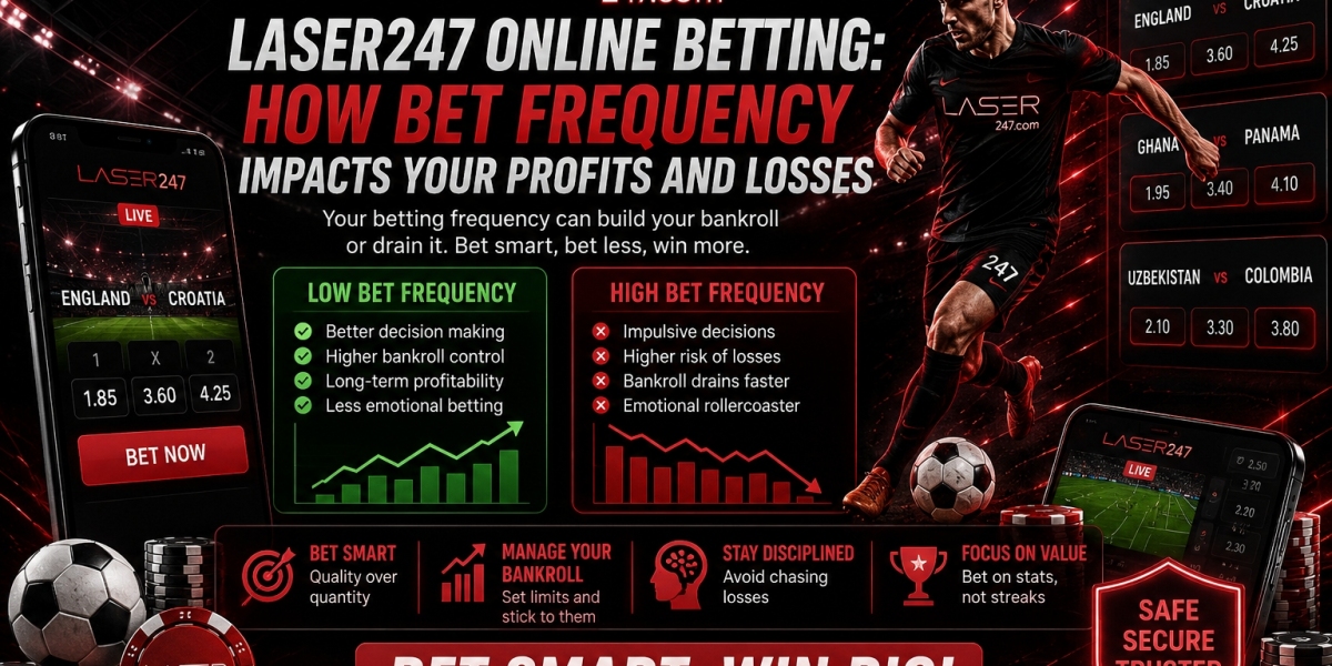 Laser247 Online Betting: How Bet Frequency Impacts Your Profits and Losses