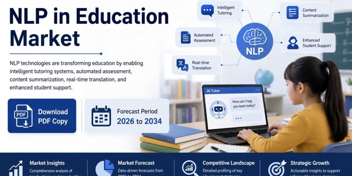 NLP in Education Market Growth Forecast: Technology Innovations, Market Drivers, and Industry Leaders Through 2034
