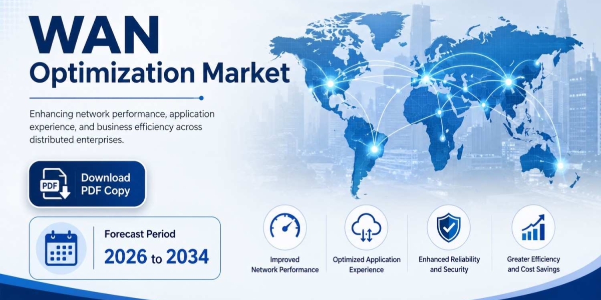 WAN Optimization Market Forecast: Growth Opportunities Across Enterprises and Cloud Networks