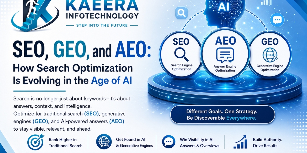 SEO, GEO, and AEO: How Search Optimization Is Evolving in the Age of AI