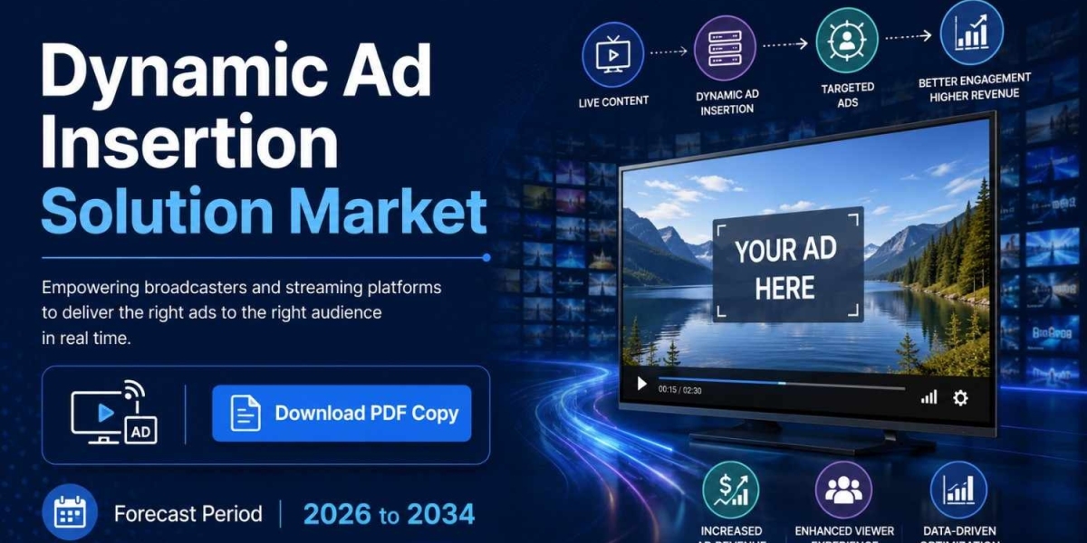 North America Dynamic Ad Insertion Solution Market Revenue Forecast and Competitive Landscape to 2034