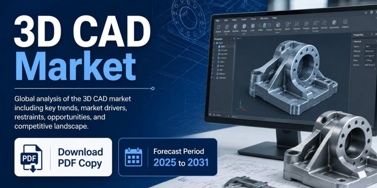 North America 3D CAD Industry Forecast 2025-2031: Drivers, Challenges, and Opportunities