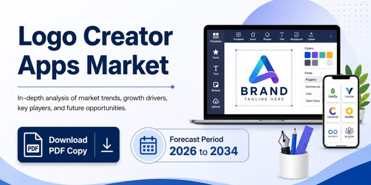 Logo Creator Apps Industry Analysis: Market Growth, Emerging Technologies, and Forecast 2034