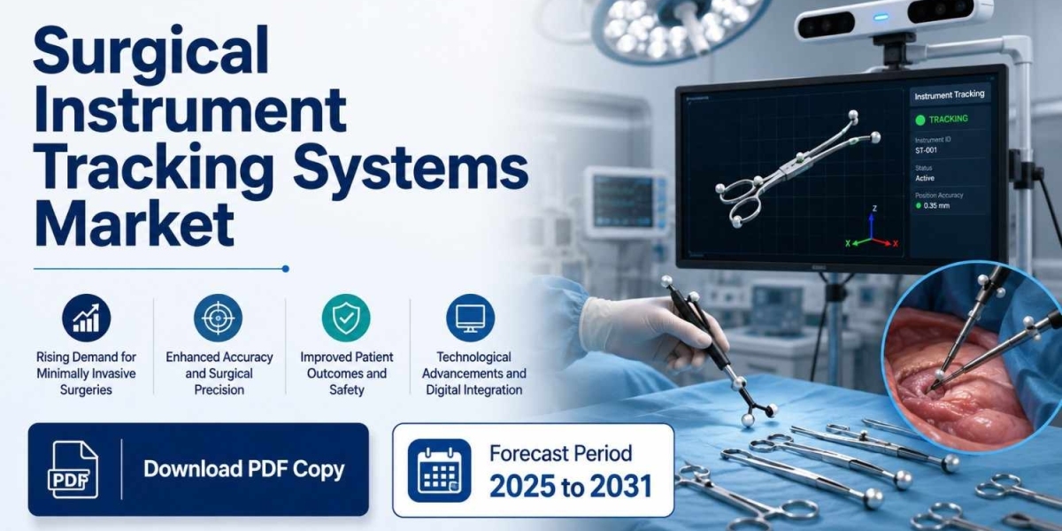 Surgical Instrument Tracking Systems Market Report: Growth Drivers, Challenges, and Future Prospects