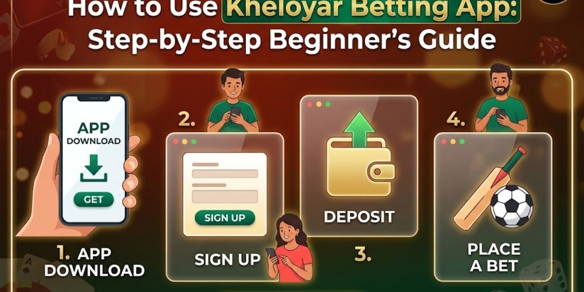 How to Use Kheloyar Betting App: Step-by-Step Beginner's Guide