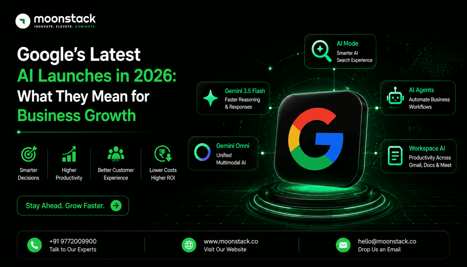 Google AI Launches 2026: What Business Leaders Need to Know