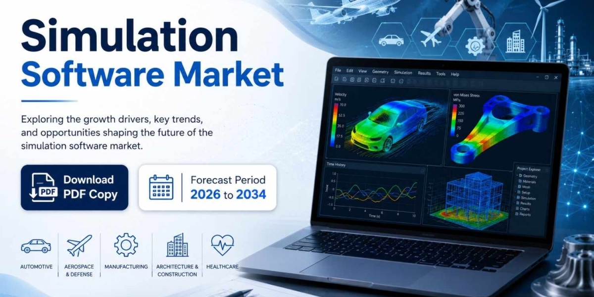 Future of the Simulation Software Market: Revenue Projections and Emerging Trends Through 2034