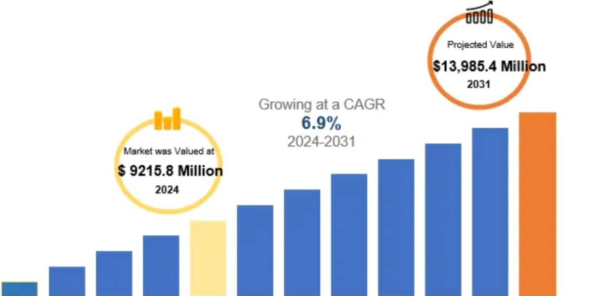 Color Cosmetic Packaging Market