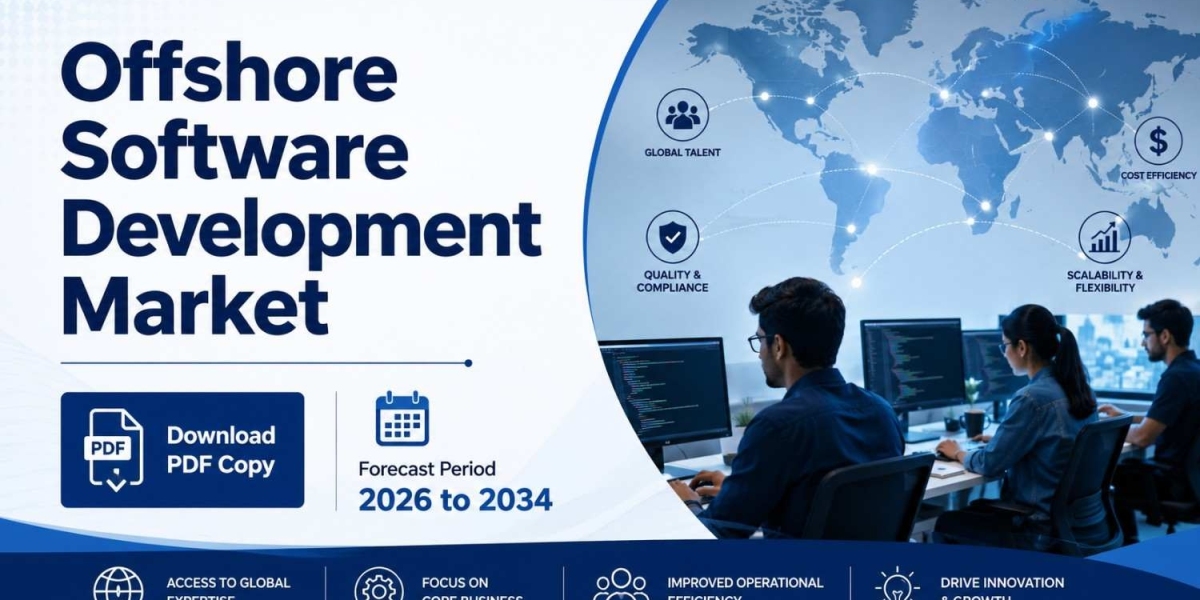 Offshore Software Development Market Share and Competitive Landscape Analysis 2034