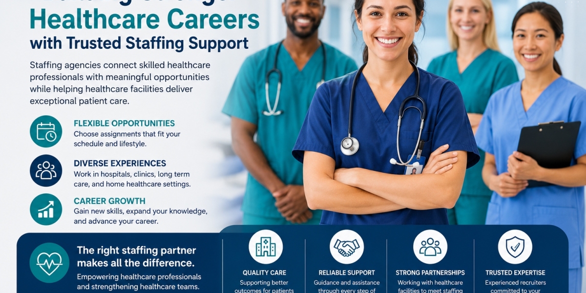 Exploring Career Opportunities Through Trusted Healthcare Staffing Support