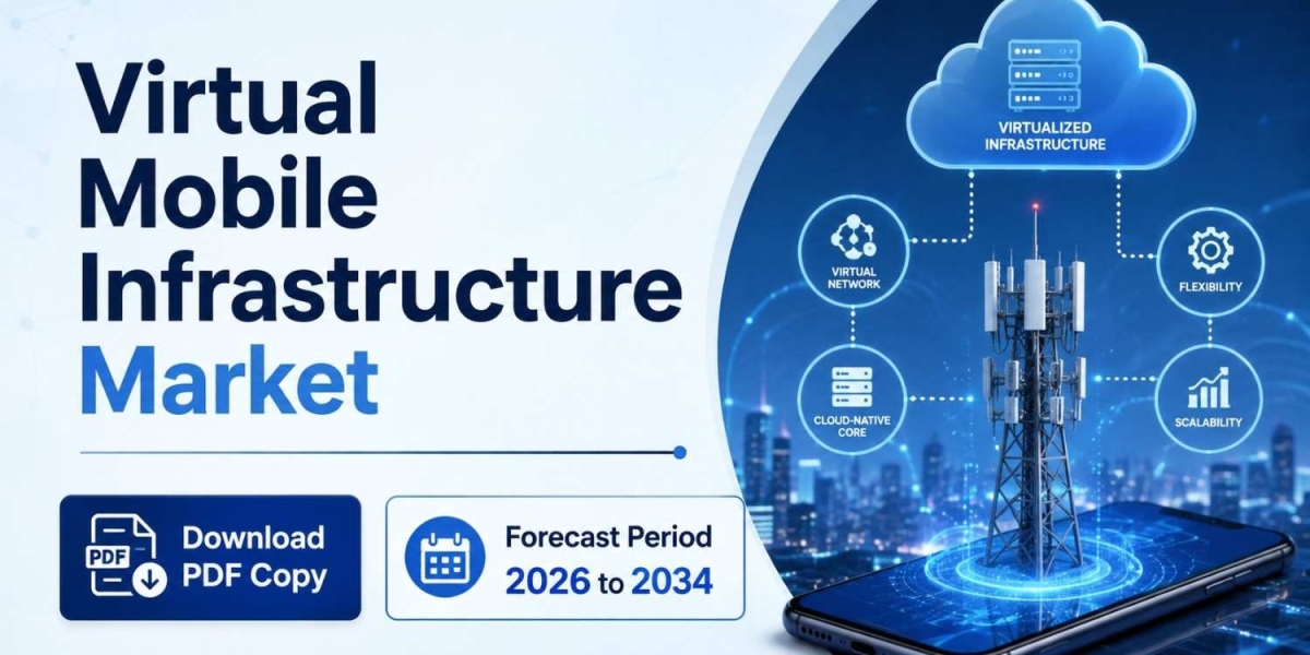 VMI Market Trends 2034: Emerging Technologies and Business Opportunities