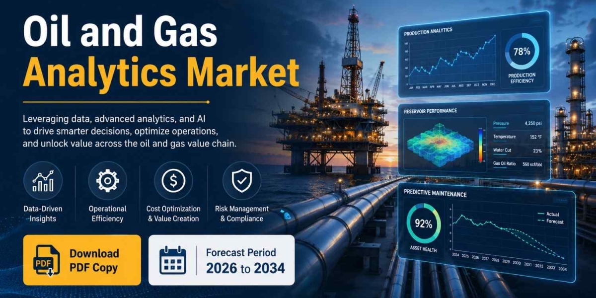 Oil and Gas Analytics Market Growth Analysis, Industry Trends, and Forecast 2034