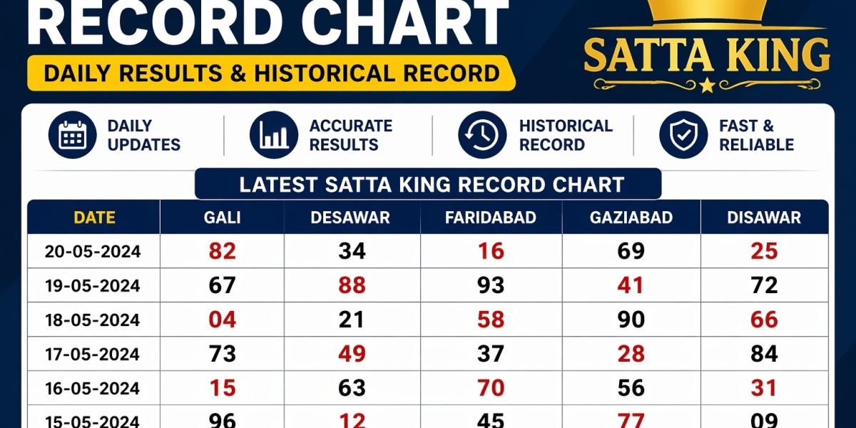 ? Satta King Records & Satta King Record Chart: Discover Organized Historical Results