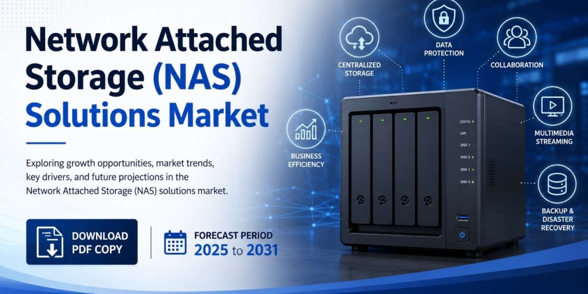 Global Network Attached Storage Market Trends, Innovations, and Forecast 2031