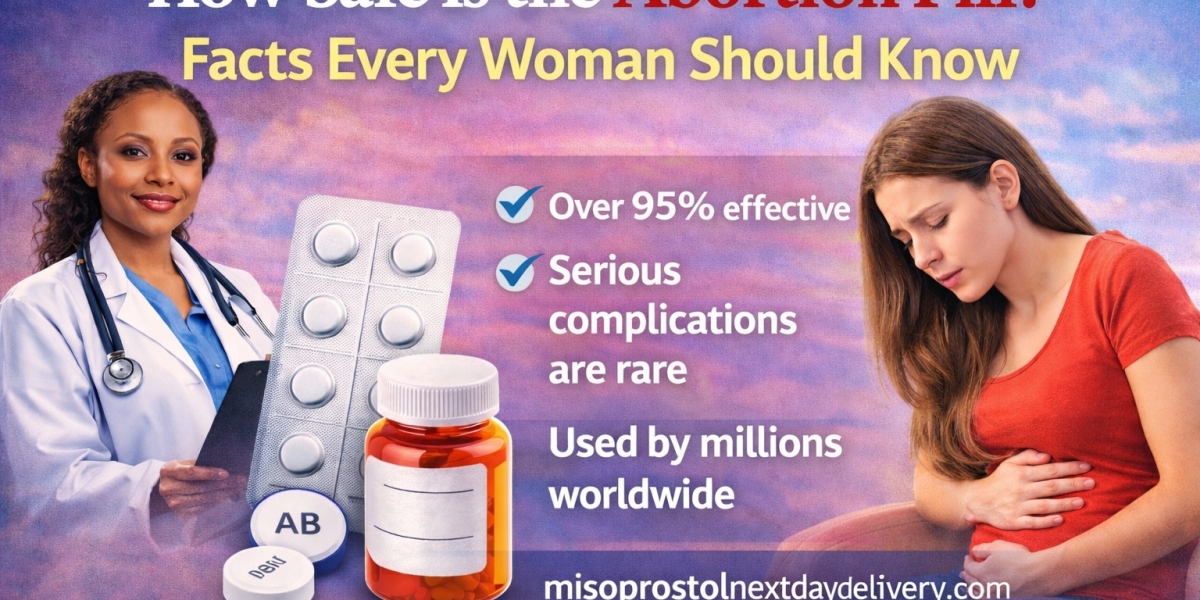 Understanding Mifepristone and Misoprostol Combo Packs: Information, Safety, and Important Considerations