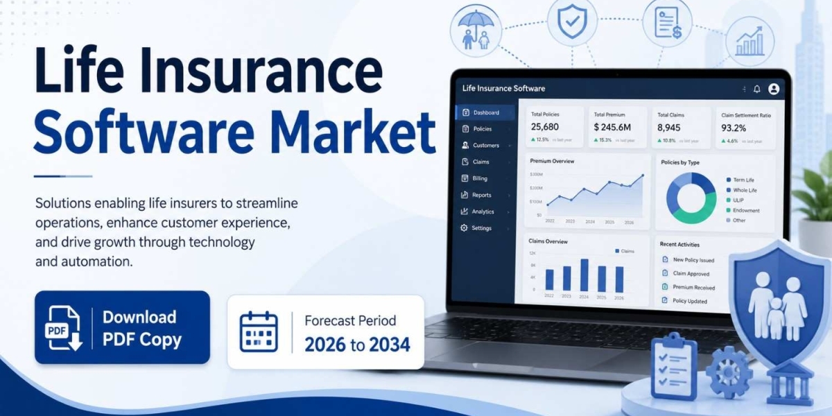Life Insurance Software Market Report 2034: Emerging Technologies and Strategic Developments